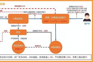 game of throne s1 s6 fsahre Ảnh chụp màn hình 4